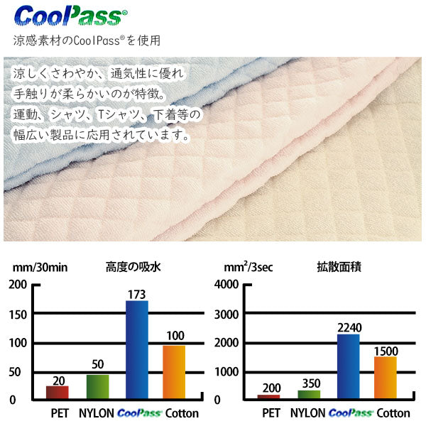 敷きパッド ベッドパッド シングル シンカーパイル 色お任せ