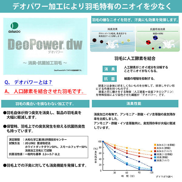 合掛け羽毛布団 ダウン90% シングルロング フルテクト加工 マクアケ掲載