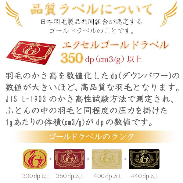 合掛け羽毛布団 ダウン90% シングルロング フルテクト加工 マクアケ掲載