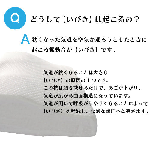 枕 いびき防止 ストレートネック 肩こり 低反発 いびき対策 いびき解消 首こり 横向き 安眠枕 うつ伏せ ウレタン 枕カバー付き ギフト プレゼントにおすすめ