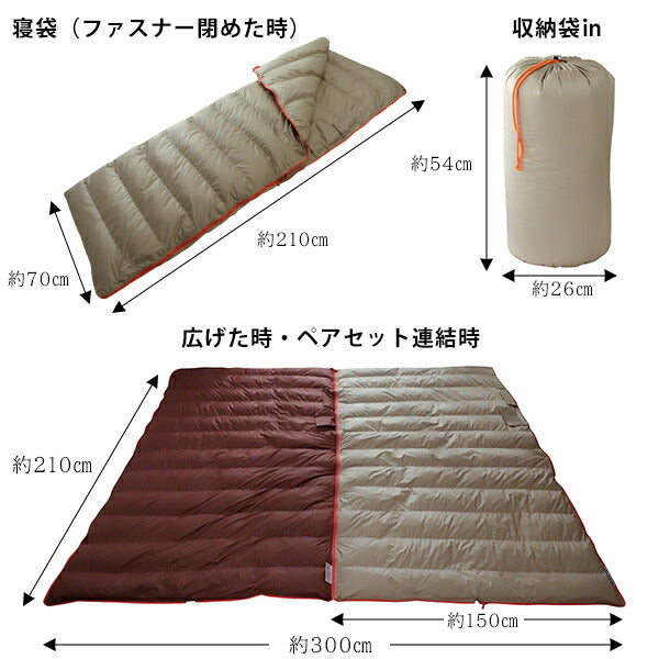 羽毛布団 寝袋 シュラフ 封筒型 2way 洗える シングル グース 93% ダウンパワー 400dp フィルパワー 775fp 日本製