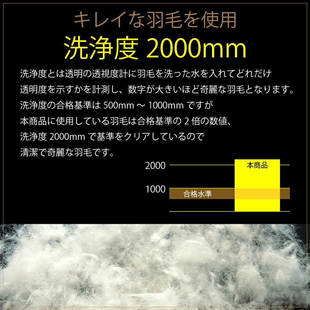 羽毛布団 シングルロング リサイクルダウン70% 150×210cm 洗える 立体キルト 日本製 羽毛ふとん 羽毛 布団 掛け布団 掛布団 冬用 軽い 暖かい