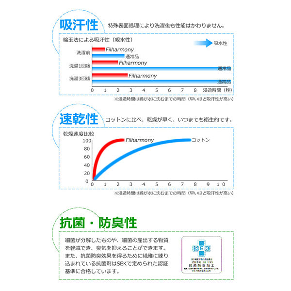 布団セット 3点セット シングルロング 1組 掛け布団 敷き布団 枕 マイティトップ 日本製
