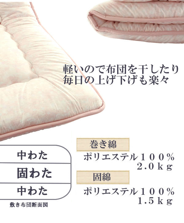 柄おまかせ 敷き布団 敷布団 シングル 100×210cm やわらか 可愛い柄がたくさん 固綿入り