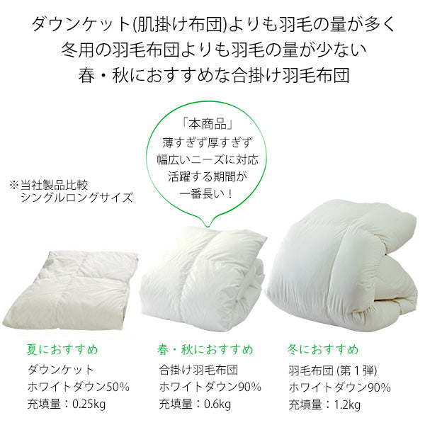 合掛け羽毛布団 ダウン90% シングルロング フルテクト加工 マクアケ掲載