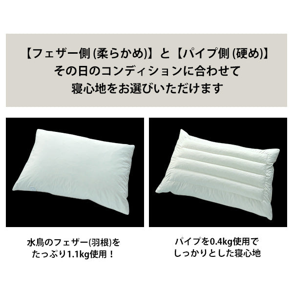 15set 羽根パイプ枕 台湾専用