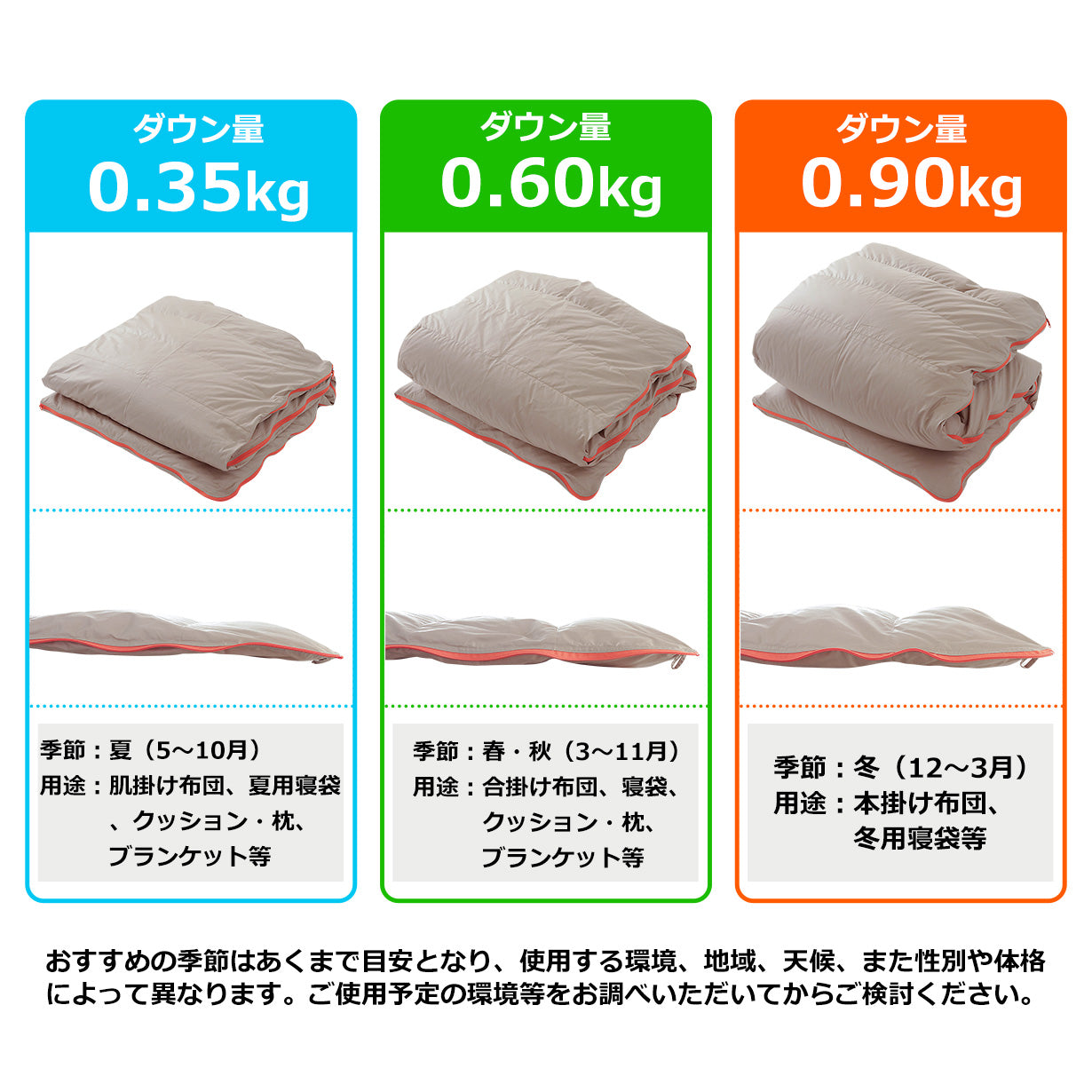 希少 日本製　国産布団メーカー　サンモト　シュラフ ホワイトグースダウン　寝袋 寝袋 になる 羽毛布団 シュラフ 封筒型 グースダウン93％ 2way 洗える