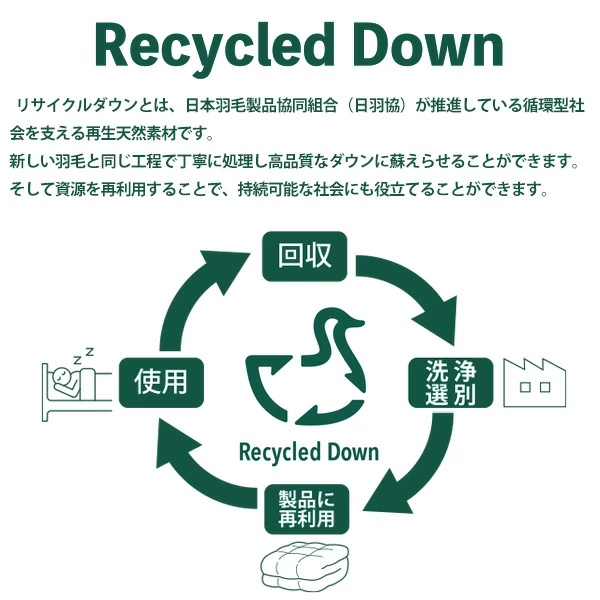 羽毛布団 シングル リサイクル ダウン 70% 国内洗浄 30マス ダマスク柄