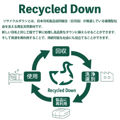 羽毛布団 シングル リサイクル ダウン 70% 国内洗浄 30マス ダマスク柄