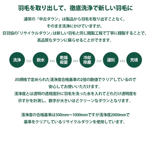 羽毛布団 シングル リサイクル ダウン 70% 国内洗浄 30マス ダマスク柄