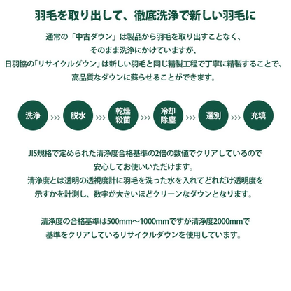 羽毛布団 シングル リサイクル ダウン 70% 国内洗浄 30マス ダマスク柄