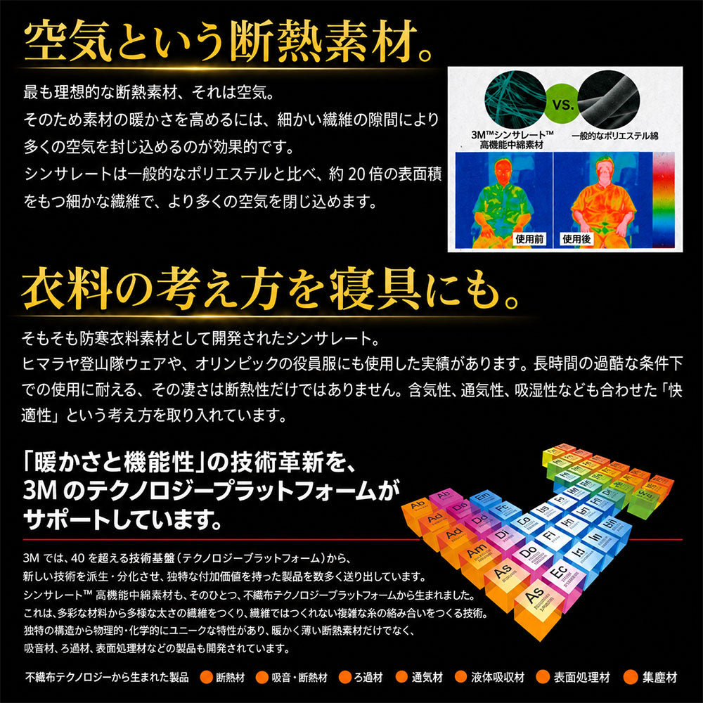 洗える あったか 掛け布団 3M シンサレート 高機能中綿素材 ウルトラ 使用 200 プレミアム 日本製