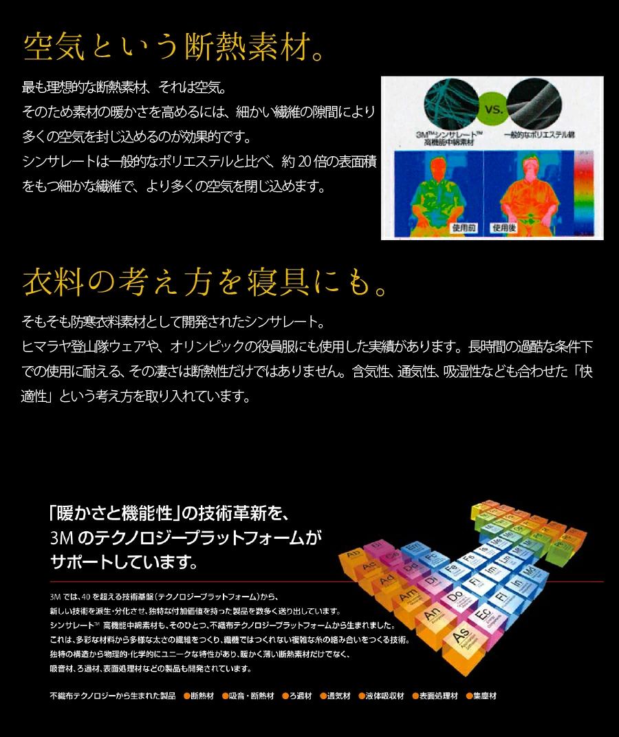 洗える あったか 掛け布団 3M シンサレート 高機能中綿素材 ウルトラ 使用 200 プレミアム 日本製
