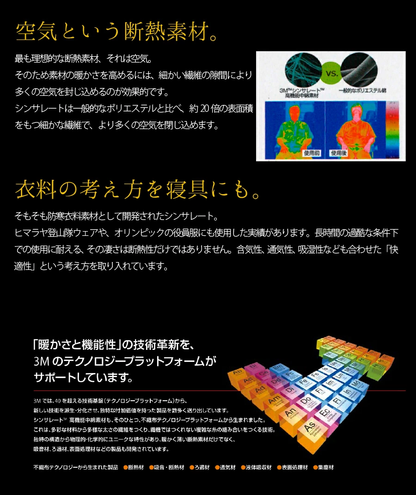 洗える あったか 掛け布団 3M シンサレート 高機能中綿素材 ウルトラ 使用 200 プレミアム 日本製