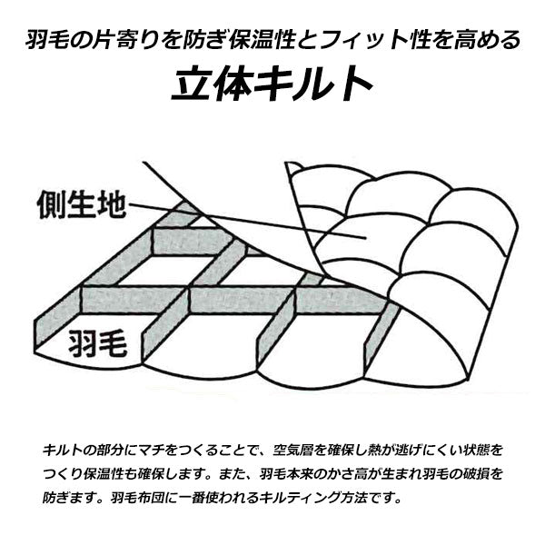 羽毛布団 シングル  ホワイトグース93% 1.0kg 立体キルト ダウンパワー400以上 日本製 抗菌加工